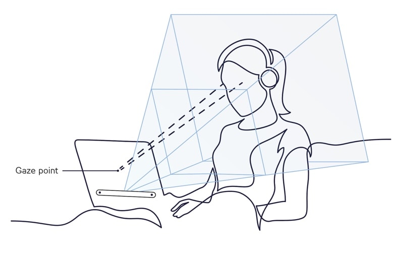 ScrollerAI Iris Detection